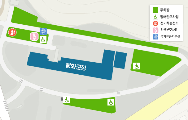 봉화군청을 기준으로 동서남북 방향으로 주차장이 있고, 장애인주차장은 서쪽 주차장 오른쪽 끝, 동쪽 주차장 왼쪽 끝, 남쪽 주차장 오른쪽 끝, 왼쪽 끝에 위치. 국가유공자우선 주차장은 서쪽 주차장 오른쪽 끝, 전기차 충전소는 서쪽 주차장 왼쪽 끝에 있음