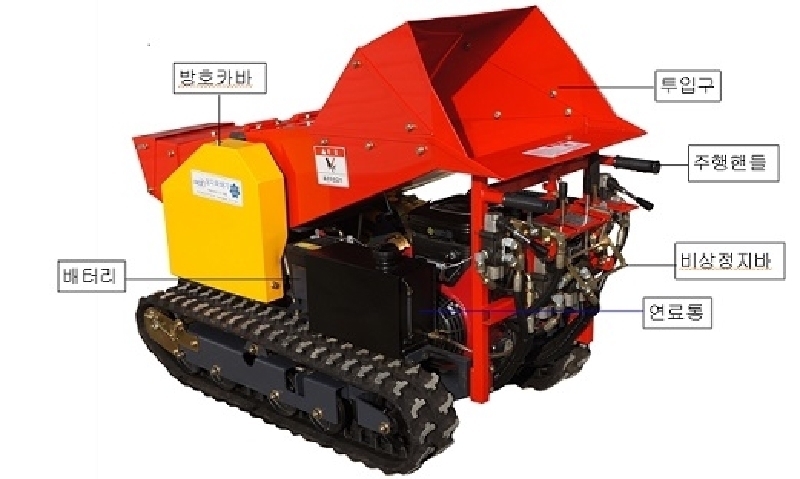 ��ȣ�Ӵ�����) �����ļ��[��¤�ļ��