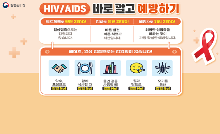 HIV/AIDS 바로 알고 예방하기